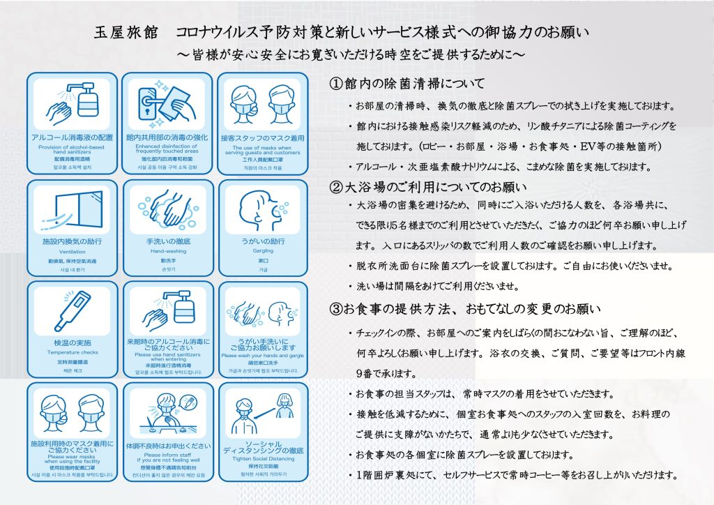 当館の感染症対策