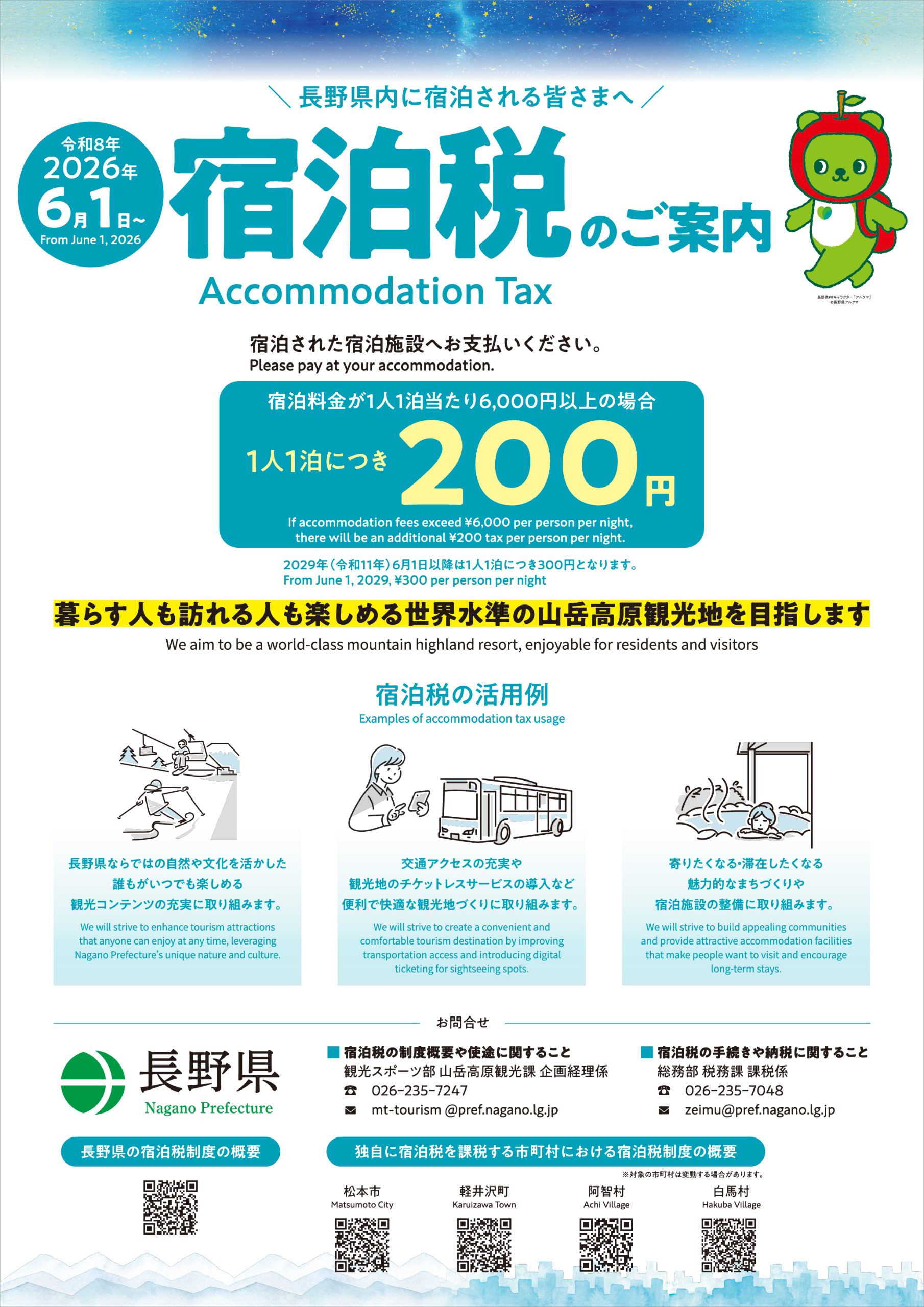 宿泊税のご案内